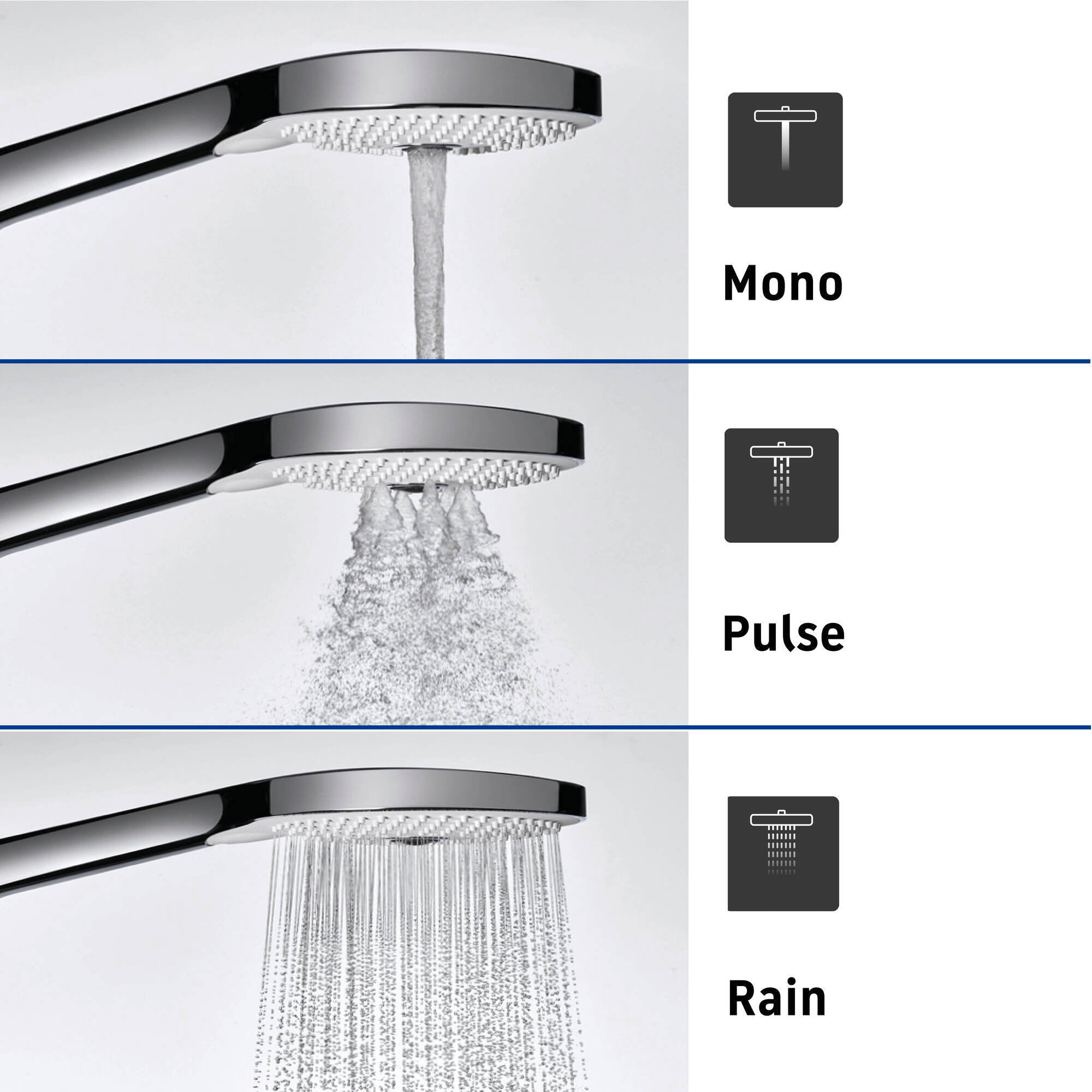 Duravit shower system with thermostat & glass shelf